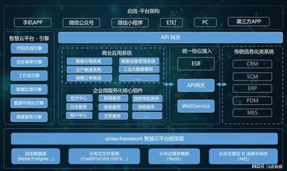 跨界創(chuàng)新 一位財務(wù)專員如何憑業(yè)務(wù)洞察，為企業(yè)打造六套數(shù)字化系統(tǒng)
