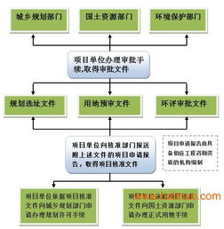 普思策劃 高端領(lǐng)跑市場(chǎng)營(yíng)銷策劃的專業(yè)之道